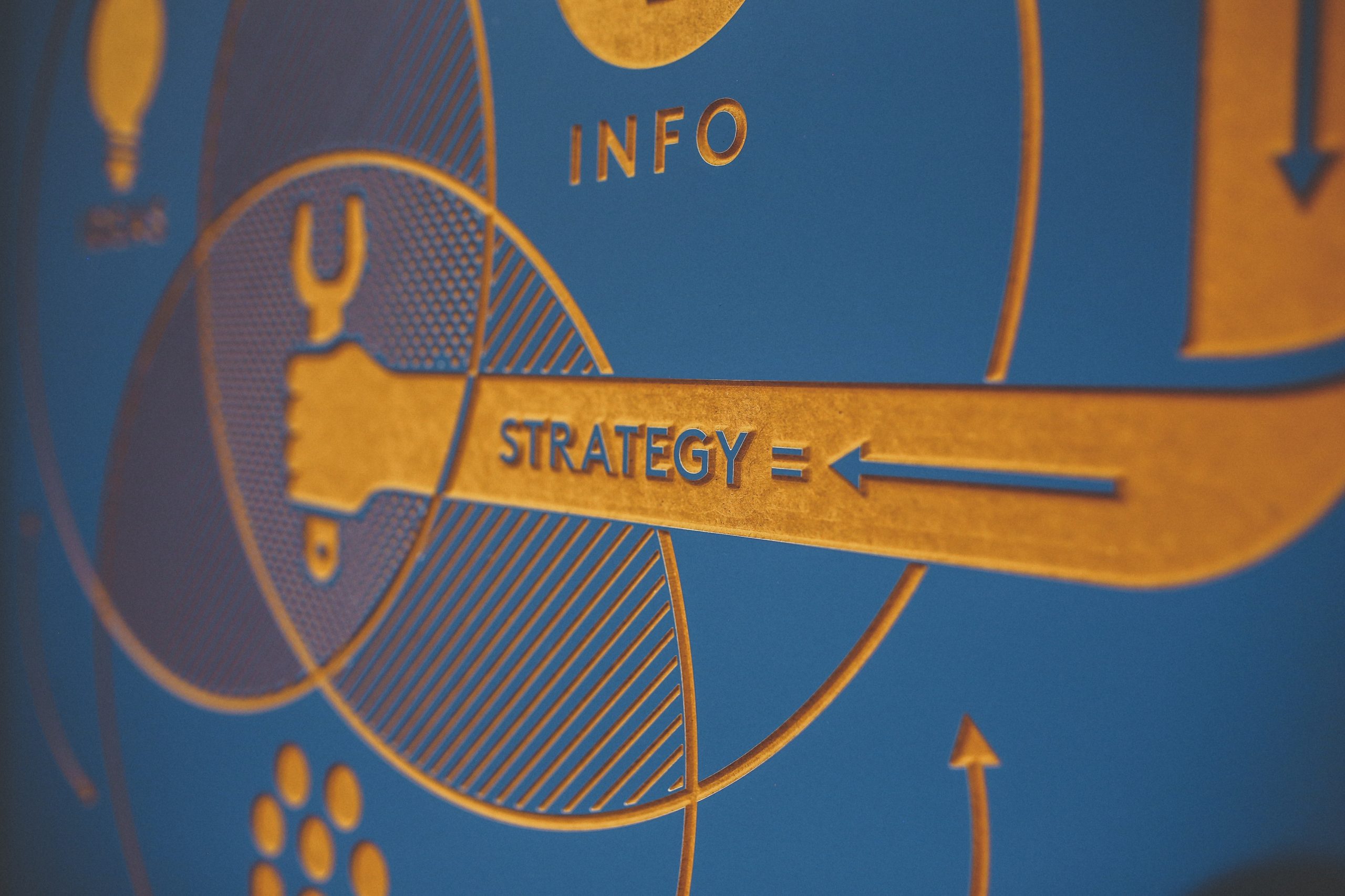 Strategy diagram